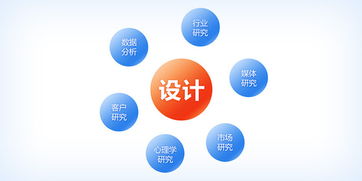 成為多面體設(shè)計師 橫向設(shè)計的思維在網(wǎng)頁制作中的探索與實踐